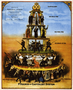 iww-pyramid2.gif